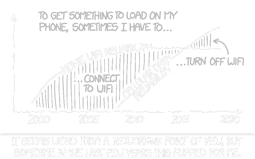 xkcd cartoon